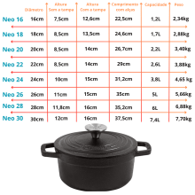 Caçarola Alça de Ferro Tampa de Ferro 6 litros Neo 28 cm