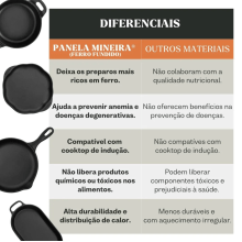 comprar panela de ferro fundido, caçarola, cacarola, 5 litros, panela mineira, fumil, alça ferro